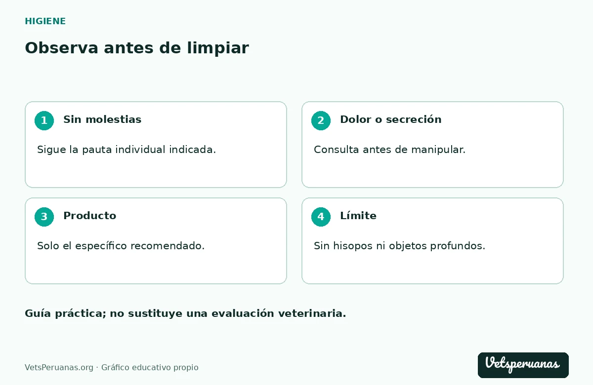 Observa antes de limpiar: Sin molestias — Sigue la pauta individual indicada.. Dolor o secreción — Consulta antes de manipular.. Producto — Solo el específico recomendado.. Límite — Sin hisopos ni objetos profundos.